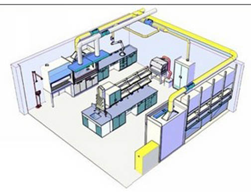 實驗室通風系統